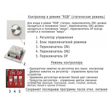 Wall Mounted RGB/Multi White/White контроллер 12A 144W 12V (Panel)